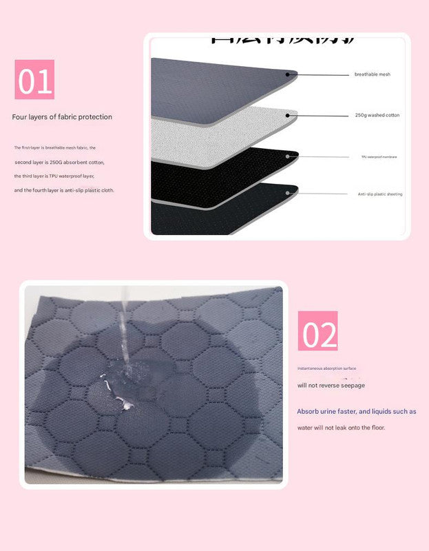 Reusable Pet Training Pads - 4-Layer Waterproof & Absorbent Mat Waterproof Non-Slip(Size : L-100cmx70cm) V888-ELOSUNG26896