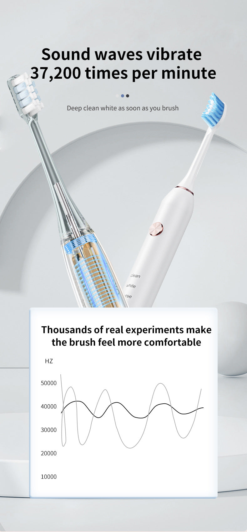 Pink Professional Sonic Toothbrush for Adults - 5 Modes, Smart Timer (4 brush heads) V888-ELOSUNG26985