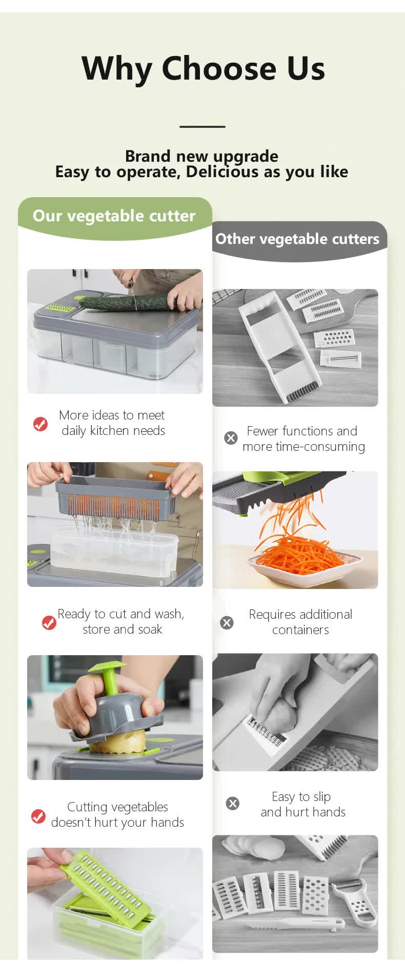 Green And Grey Ultimate 12-in-1 Multi-Functional Vegetable Slicer Dicer Chopper - Mandoline with Storage V888-ELOSUNG27407