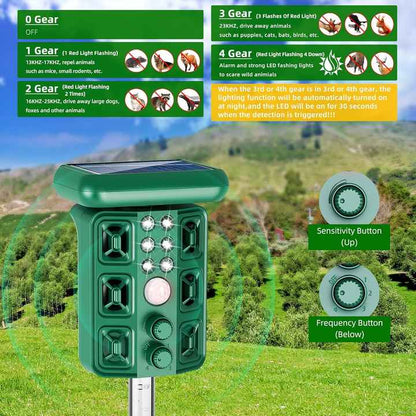 Green Solar Powered Ultrasonic Animal Repeller - Multi-Frequency Pest Deterrent with Motion Sensor, LED V888-ELOSUNG27650