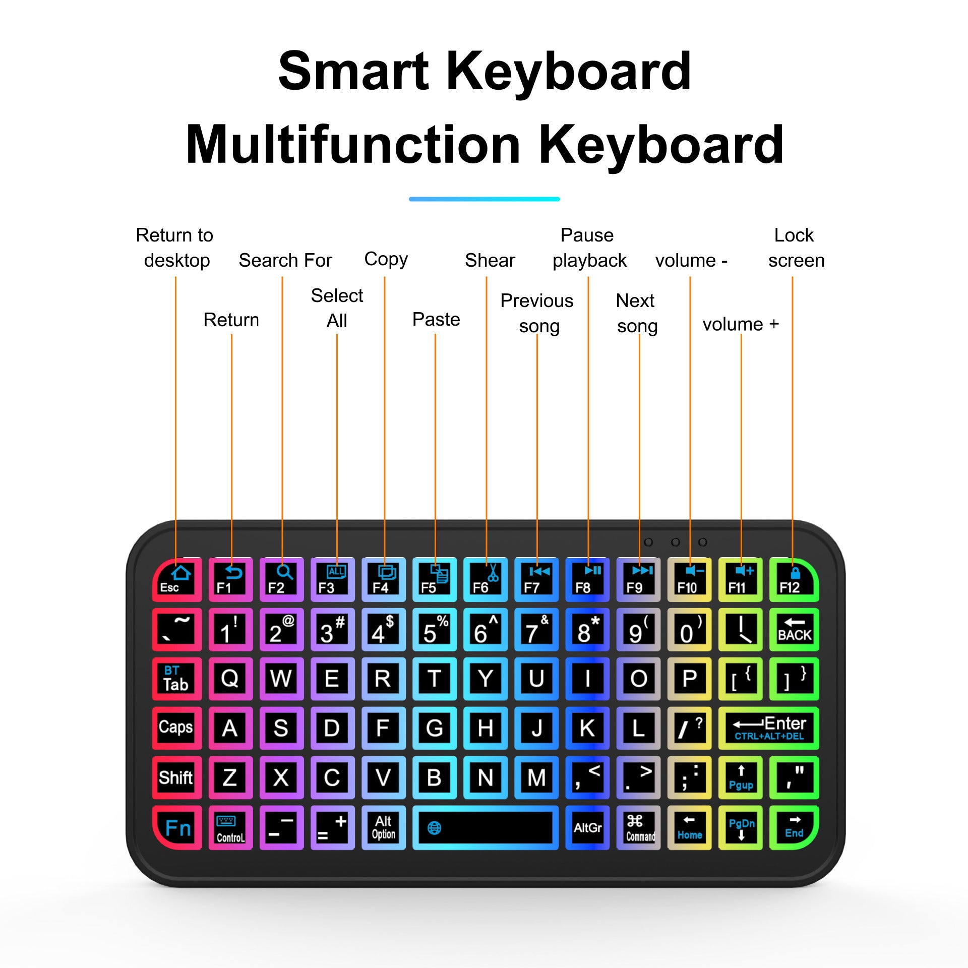 M7 Ultra-Slim Mini Bluetooth Keyboard - Tri-System Portable Wireless Typing for Phone, Tablet & PC V888-ELOSUNG28335