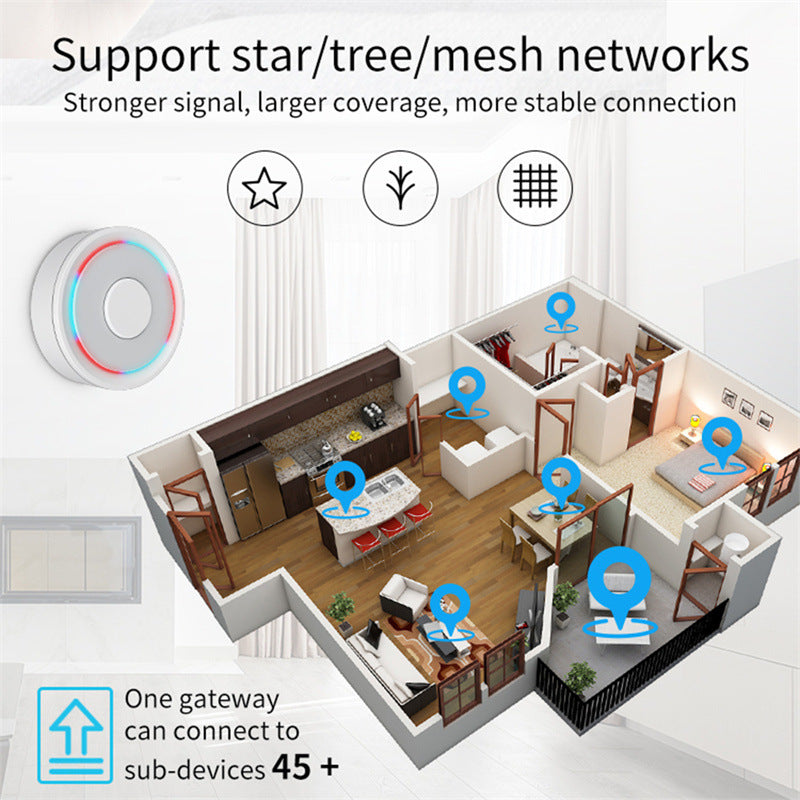 Apple HomeKit Compatible Dual-Mode Wired Tuya Zigbee Gateway V888-ELOSUNG28528