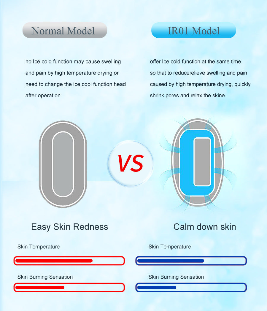 Grey Light Spot Beauty Hair Removal Device - Smooth Skin Solution V888-ELOSUNG28675