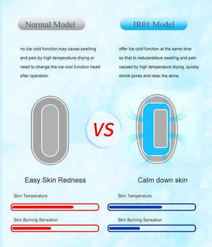 Black Light Spot Beauty Hair Removal Device - Smooth Skin Solution V888-ELOSUNG28676
