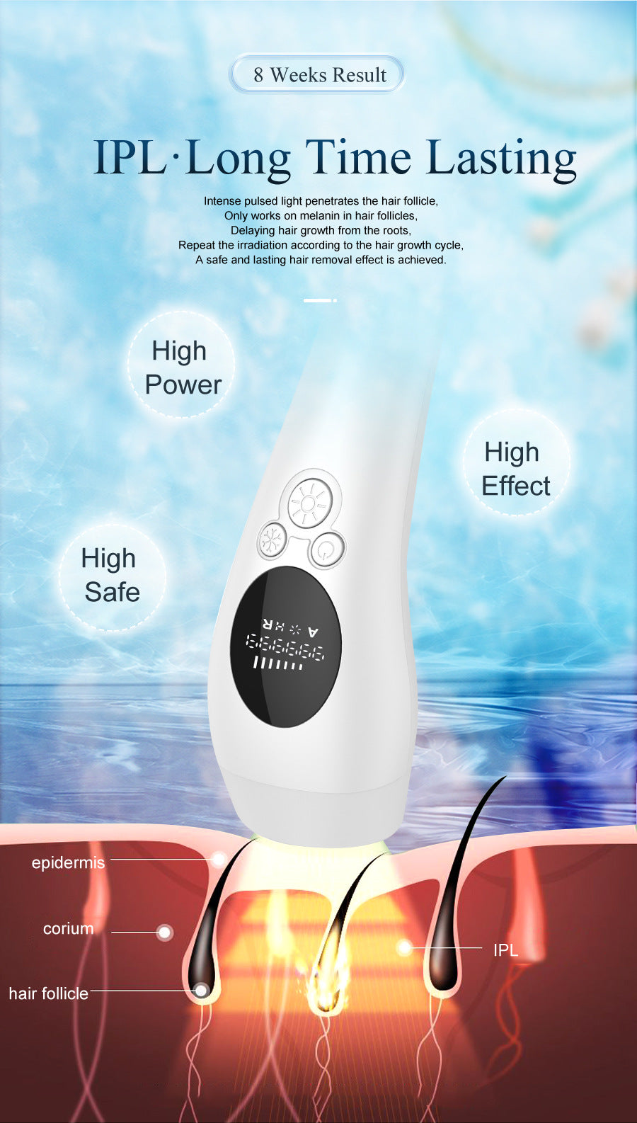 Green Light Spot Beauty Hair Removal Device - Smooth Skin Solution V888-ELOSUNG28677