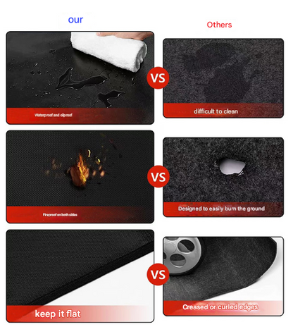24-Inch Black Fireproof Mat for Fire Pit and BBQ - Silicone Coated V888-ELOSUNG28856