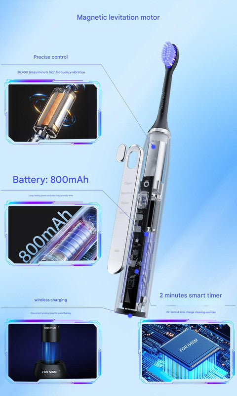 LED Sonic Electric Toothbrush - 2-in-1 Cleaning & Whitening, 4 Modes(black) V888-ELOSUNG29204