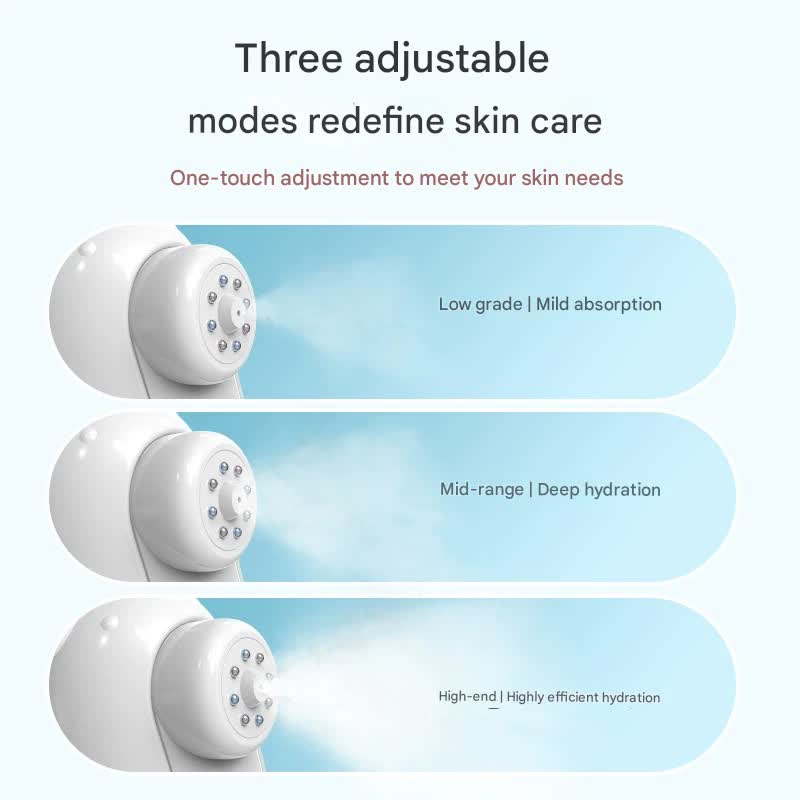 Nano Facial Mist Sprayer & Oxygen Injector - 3 Modes, Deep Hydration & Serum Absorption(pink) V888-ELOSUNG29210