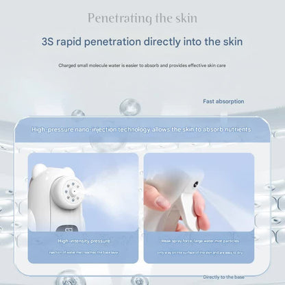 Nano Facial Mist Sprayer & Oxygen Injector - 3 Modes, Deep Hydration & Serum Absorption(pink) V888-ELOSUNG29210