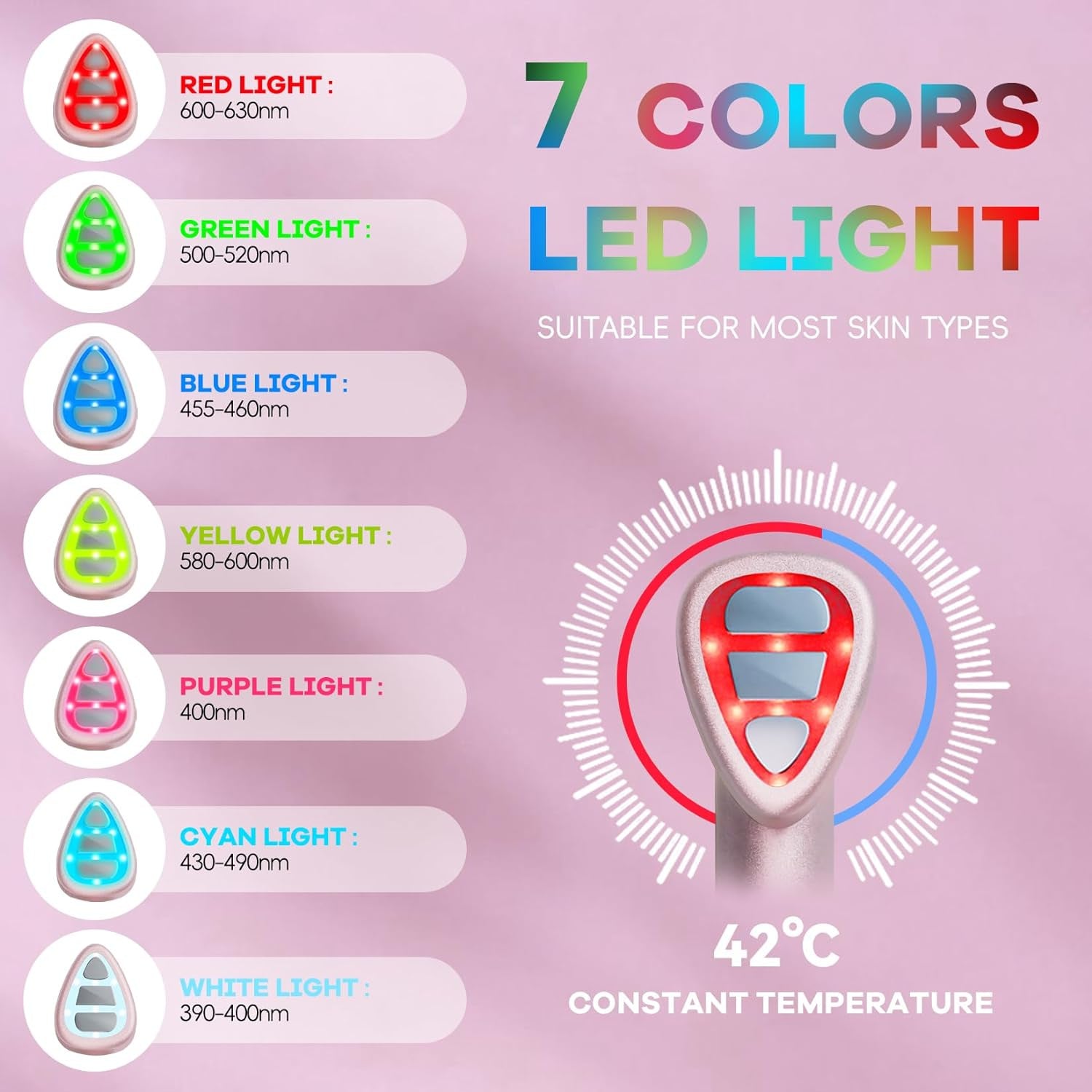 7-in-1 LED Facial Therapy Wand with 180 Rotatable Head & 42C Constant Temperature(black) V888-ELOSUNG29257