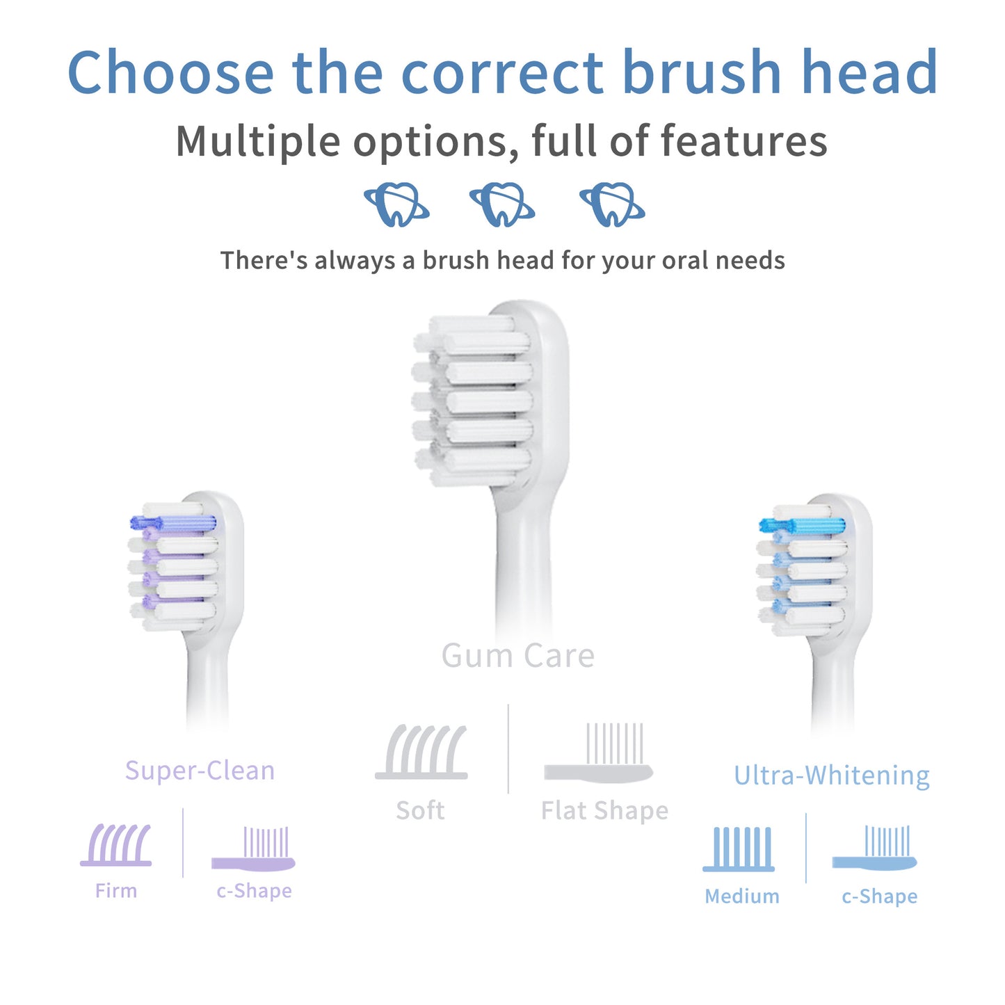 Electric Toothbrush with Ultra-Soft Gum Guard Brush Heads - IPX7 Waterproof, Ergonomic Design(white) V888-ELOSUNG29327