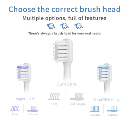 Electric Toothbrush with Ultra-Soft Gum Guard Brush Heads - IPX7 Waterproof, Ergonomic Design(white) V888-ELOSUNG29327