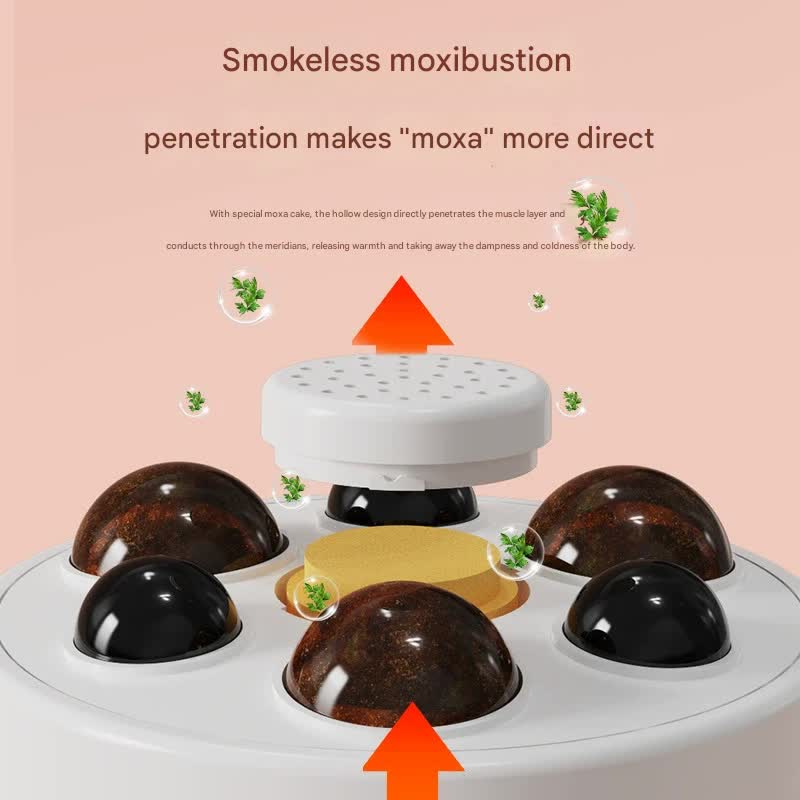Rechargeable Smokeless Moxibustion & Massage Device with Hot Compress & Red Light Therapy(pink) V888-ELOSUNG29357