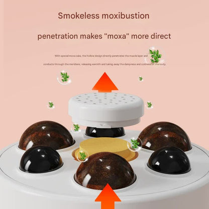 Rechargeable Smokeless Moxibustion & Massage Device with Hot Compress & Red Light Therapy(white) V888-ELOSUNG29358