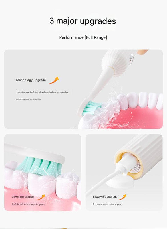 Advanced Sonic Electric Toothbrush - 8 Modes, Long Battery Life (300 Days Standby), Gentle & Effective V888-ELOSUNG29693