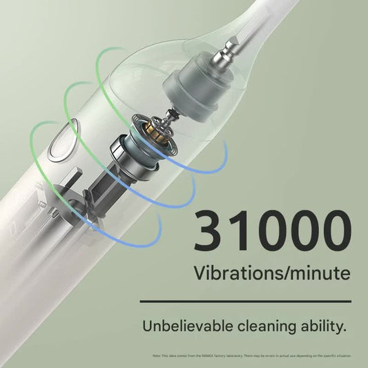 Sonic Electric Toothbrush with 31000 VPM, 4 Modes, 10000+ Soft Bristles, Travel Case & Charging Base(Pink) V888-ELOSUNG29697