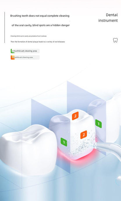 Mini Portable Oral Irrigator - IPX68 Waterproof, UV Sterilization, 3 Modes, Magnetic Charging(Blue) V888-ELOSUNG29748