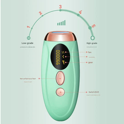 Advanced IPL Home Hair Removal System - 990K Flashes, 5 Levels, Auto/Manual Mode for Silky Skin(Pink) V888-ELOSUNG29890