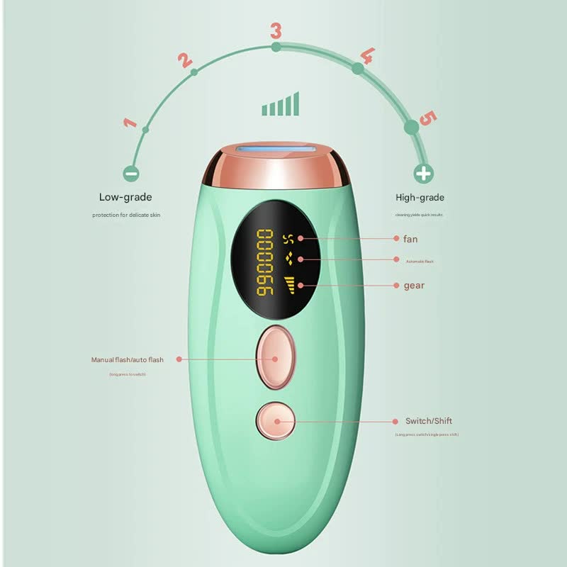 Advanced IPL Home Hair Removal System - 990K Flashes, 5 Levels, Auto/Manual Mode for Silky Skin(Light green) V888-ELOSUNG29891
