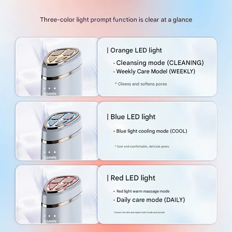 Multi-Function Facial Beauty Device - 6 Modes, 3 Intensity Levels, LED Therapy & Magnetic Charging(Gradient V888-ELOSUNG29942