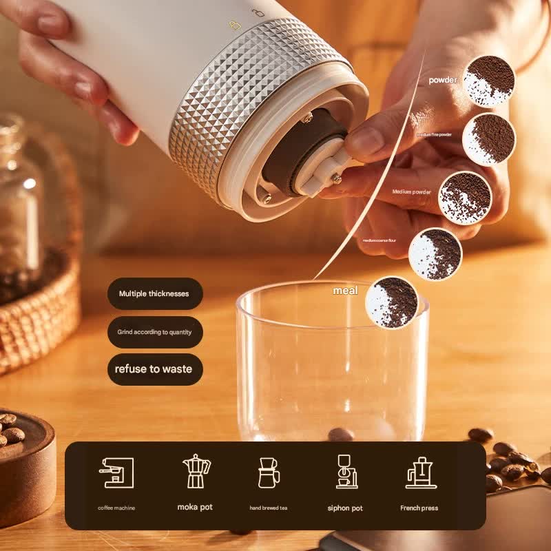 Wireless Portable Electric Coffee Grinder - Adjustable Coarseness, USB-C Rechargeable, One-Touch V888-ELOSUNG29953