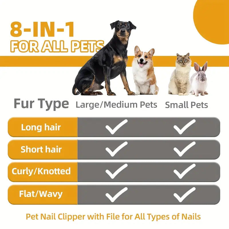 Grey Professional 9-Piece Pet Grooming Kit - DeShedding Brushes, Nail Clippers, Combs & Scissors Set for V888-ELOSUNG32401
