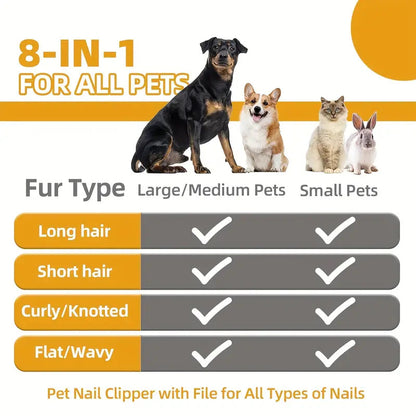 Pink Professional 9-Piece Pet Grooming Kit - DeShedding Brushes, Nail Clippers, Combs & Scissors Set for V888-ELOSUNG32403