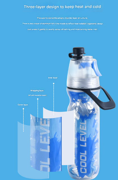 Blue 500ML Insulated Sports Water Bottle with Cooling Mist - Triple-Layer Design Keeps Drinks Cold for Hours V888-ELOSUNG32454