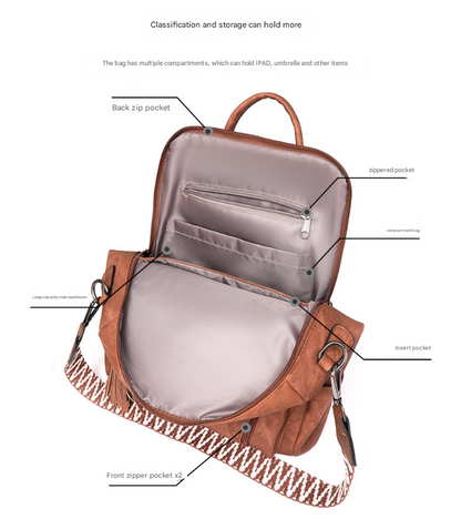 Brown Chic Women's PU Leather Convertible Backpack - Anti-Theft Design, Multi-Pocket Shoulder Bag with Tassel V888-ELOSUNG32728