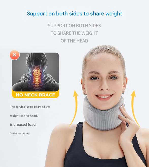 Size M Light Green Ergonomic Neck Support Brace - Soft Cervical Collar for Posture Correction and Pain Relief V888-ELOSUNG32760