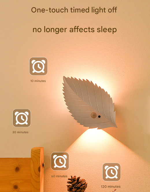 White RGB Color-Changing Leaf LED Night Light - Wireless Motion Sensor Wall Lamp with Remote Control for V888-ELOSUNG32832