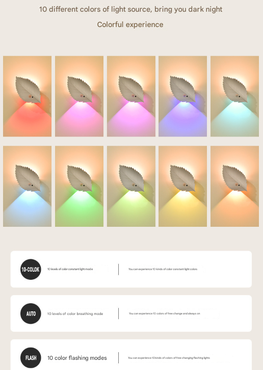 White RGB Color-Changing Leaf LED Night Light - Wireless Motion Sensor Wall Lamp with Remote Control for V888-ELOSUNG32832