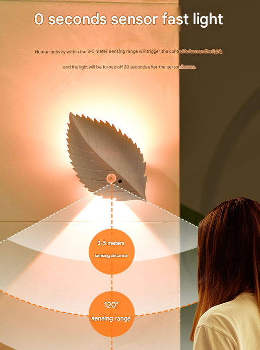 White RGB Color-Changing Leaf LED Night Light - Wireless Motion Sensor Wall Lamp with Remote Control for V888-ELOSUNG32832