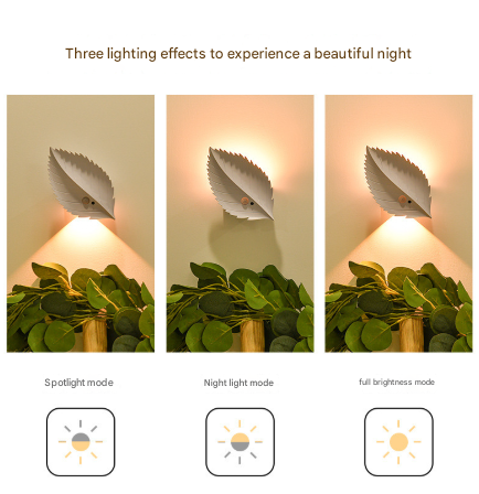 White RGB Color-Changing Leaf LED Night Light - Wireless Motion Sensor Wall Lamp with Remote Control for V888-ELOSUNG32832