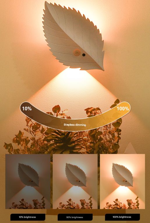 White RGB Color-Changing Leaf LED Night Light - Wireless Motion Sensor Wall Lamp with Remote Control for V888-ELOSUNG32832