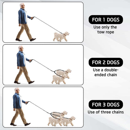 Blue 3-in-1 Tangle-Free Dog Leash for 1-3 Dogs - Heavy Duty Bungee Coupler with Reflective Stitching & Padded V888-ELOSUNG32911