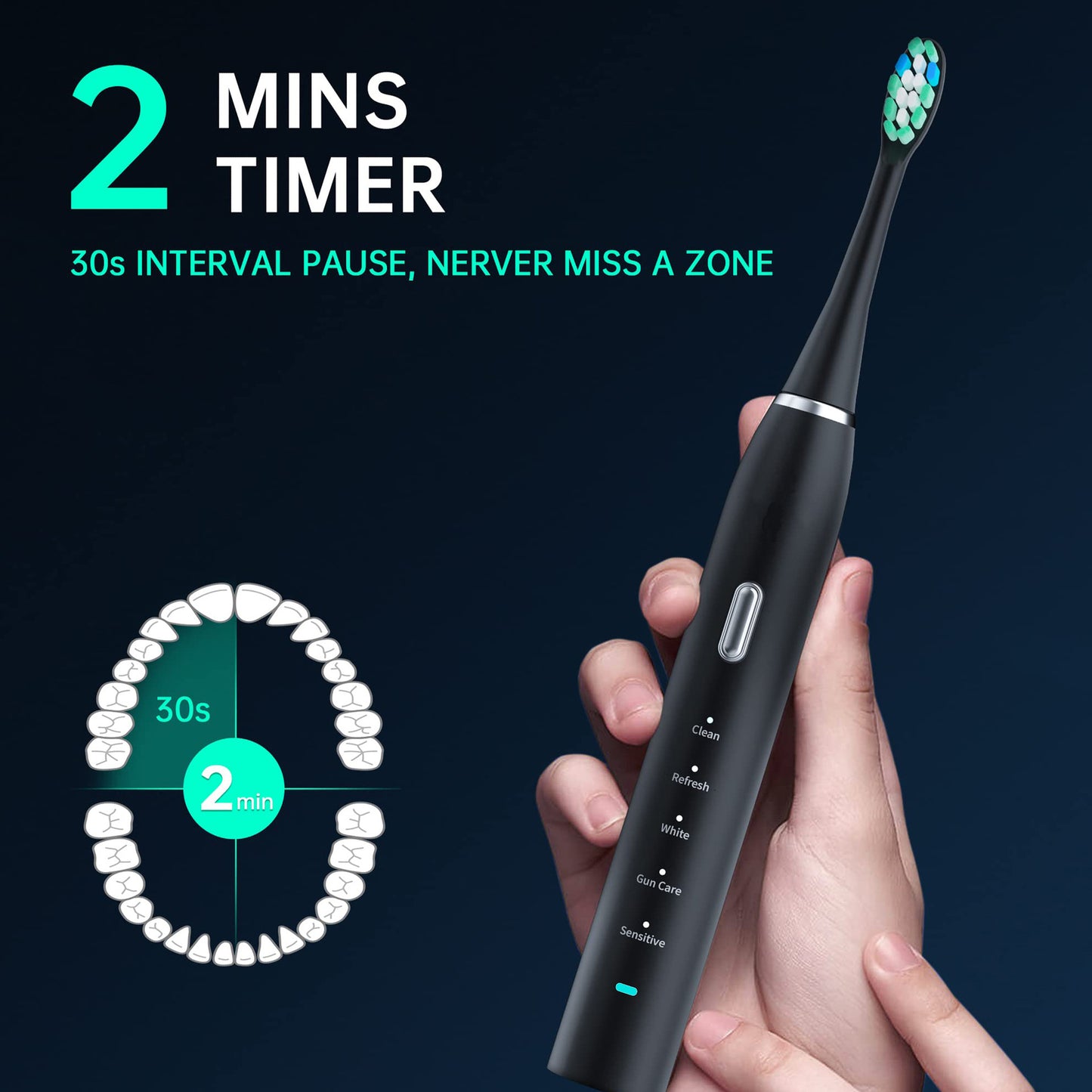 White Sonic Rechargeable Electric Toothbrush with 8 Heads & Travel Case - 5 Brushing Modes & Smart Timer(USB) V888-ELOSUNG32946