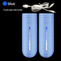 Blue Portable USB Shoe Dryer & Deodorizer - Constant Temperature Electric Boot Warmer with UV Sanitizer V888-ELOSUNG32964