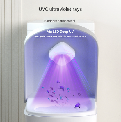 2 Pcs White Automatic UVC Toilet Sanitizer Light - Rechargeable Portable Sterilizer for Bathroom Hygiene V888-ELOSUNG32993