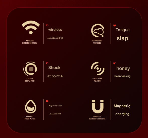 Red Wearable Vibrating Stimulator with Remote - Dual-Action Couples' Toy V888-ELOSUNG34013