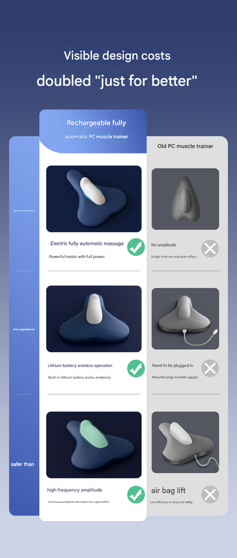 Blue Advanced Electric Kegel Trainer - Unisex PC Muscle Exerciser V888-ELOSUNG34099