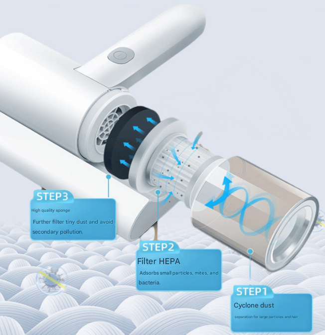 Cordless UV-C Dust Mite Vacuum - Lightweight Handheld Cleaner with HEPA Filtration for Mattresses, Sofas, and V888-ELOSUNG34221