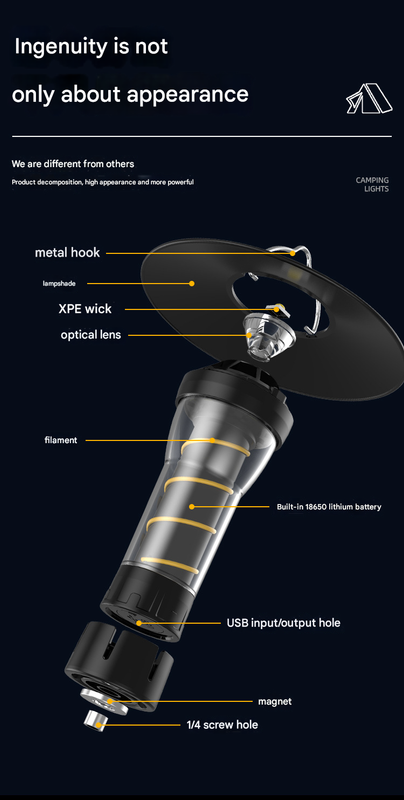 Vintage Lighthouse LED Camping Lantern | 5-Mode Rechargeable Light with Tripod V888-ELOSUNG34367