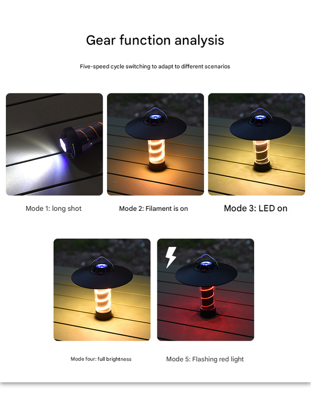 Vintage Lighthouse LED Camping Lantern | 5-Mode Rechargeable Light with Tripod V888-ELOSUNG34367