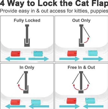 Secure 4-Way Locking Pet Door for Cats & Small Dogs - Easy Access Flap for Doors, Walls & Glass(Size M) V888-ELOSUNG34389