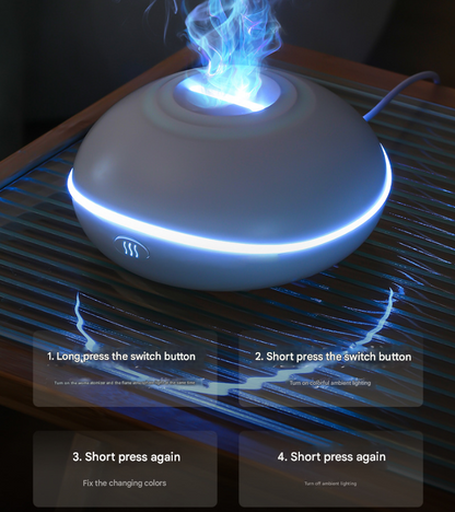 White Mini USB Aromatherapy Diffuser with Flame Projection - Portable Humidifier for Home and Car Use V888-ELOSUNG34480