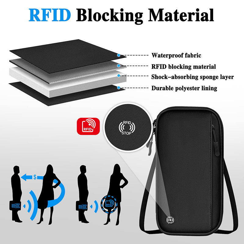 Dark blue RFID Blocking Travel Wallet - Multi-functional Large Capacity Passport Holder & Card Organizer with V888-ELOSUNG34626