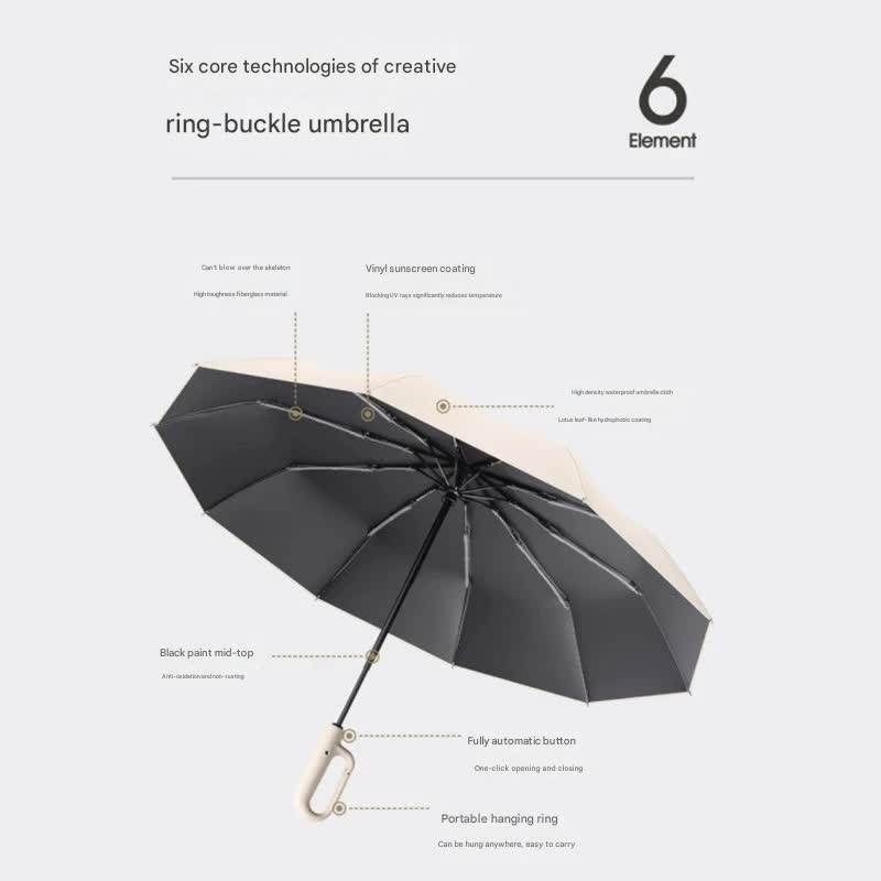 Automatic Open/Close Umbrella with UPF50+ Sun Protection - 10-Rib Windproof Design, Carabiner Handle(grey) V888-ELOSUNG35166
