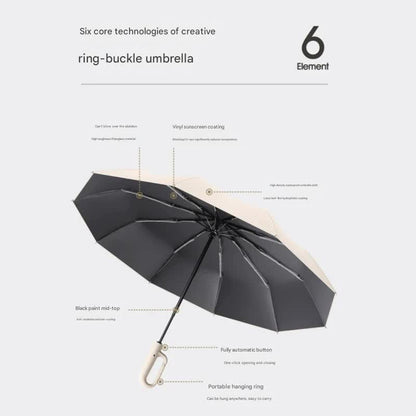 Automatic Open/Close Umbrella with UPF50+ Sun Protection - 10-Rib Windproof Design, Carabiner Handle(Black) V888-ELOSUNG35170