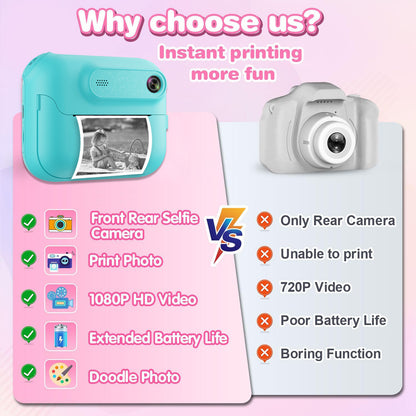 Kids Multi-Functional Camera Toy - Instant B&W Printing & Creative Stickers(purple) V888-ELOSUNG35313